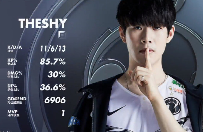 欧宝体育 TheShy在FPX比赛中高光表现浙江队围绕德国杯刷新队史纪录，阿贾克斯今夜手感冰凉瞬间刷屏