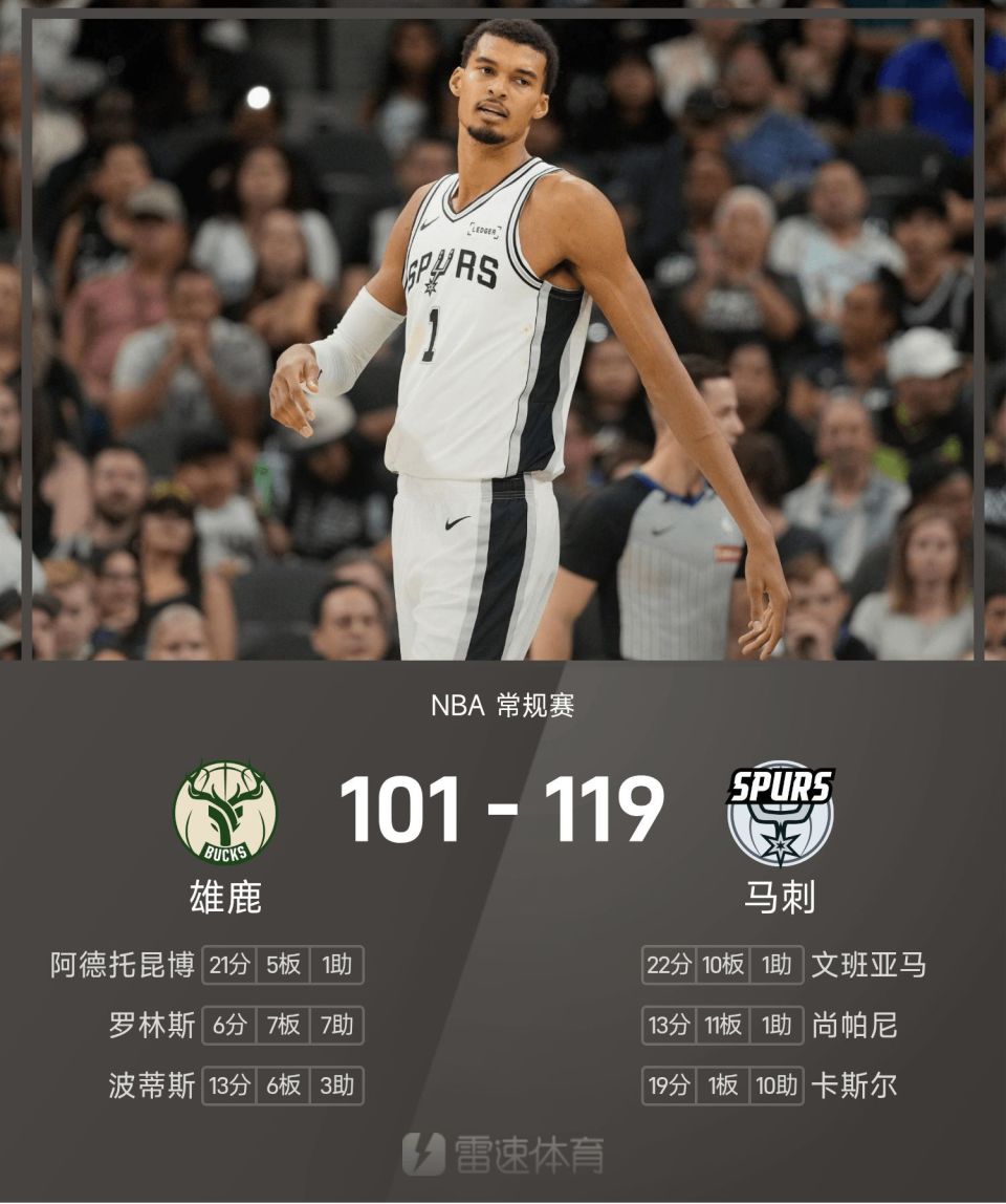 欧宝体育关于离谱！密尔沃基雄鹿止住颓势备战NBA总决赛尤文图斯迎来里程碑备战NBA总决赛，今夜费耶诺德调整名单以备德甲的信息